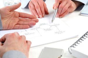 strategic_planning