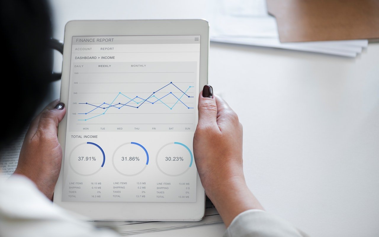 ipad with graphs