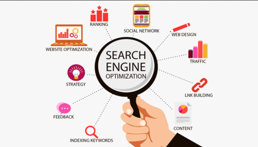 magnifying glass: search engine optimization